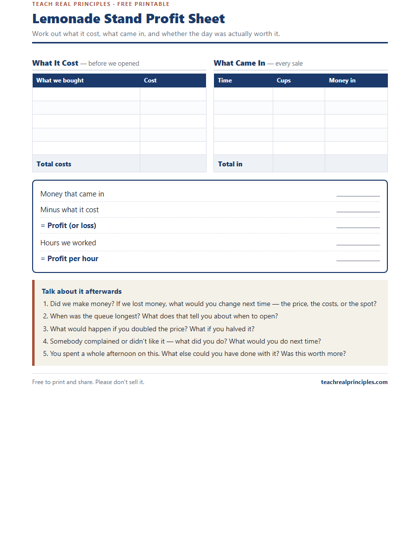 Preview of the Lemonade Stand Profit Sheet printable