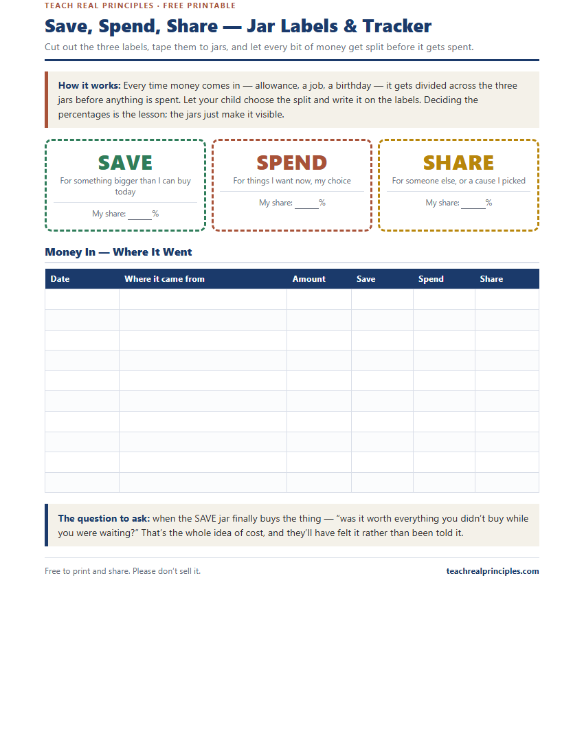 Preview of the Save, Spend, Share Jar Labels printable